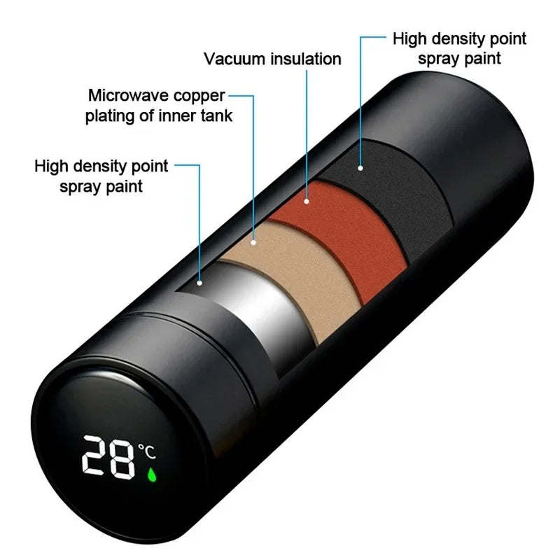 Smart Thermos Bottle LED Temperature Display 